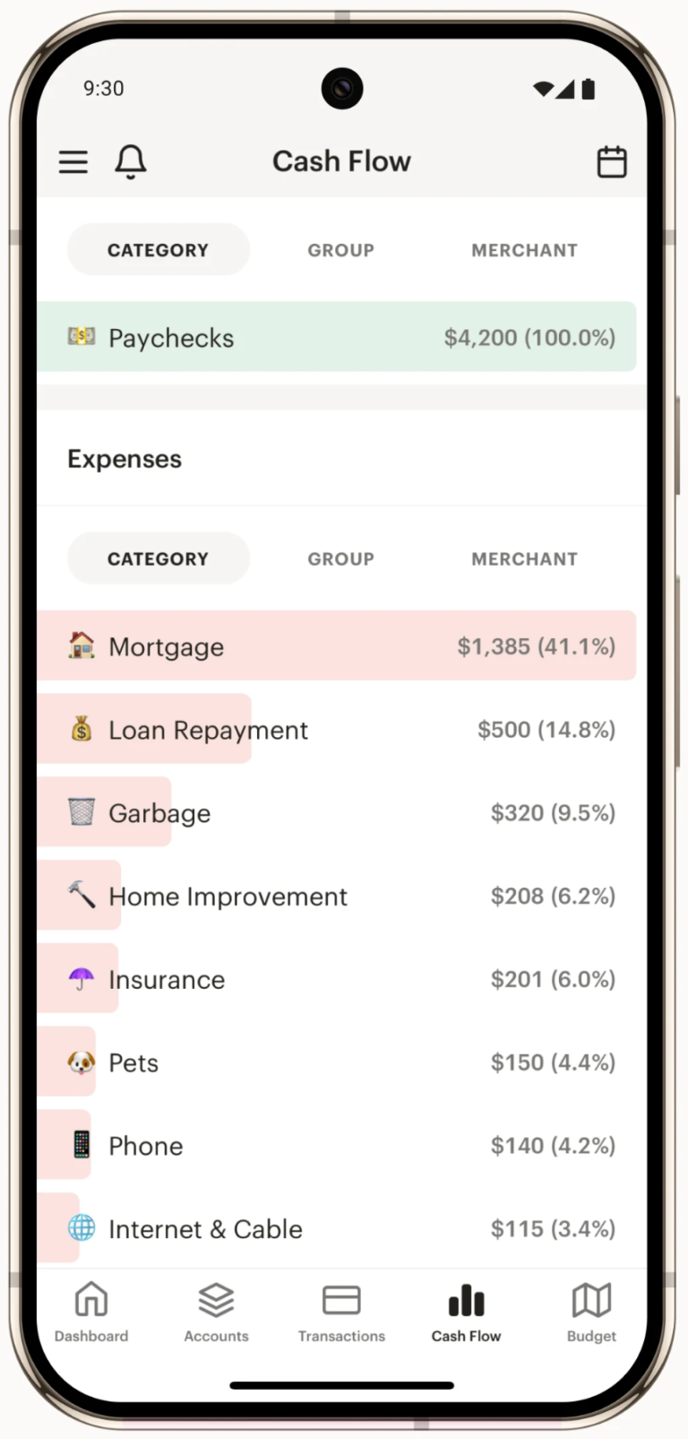 7 Best Mint Budgeting App Alternatives (Free & Paid) – ROB BERGER