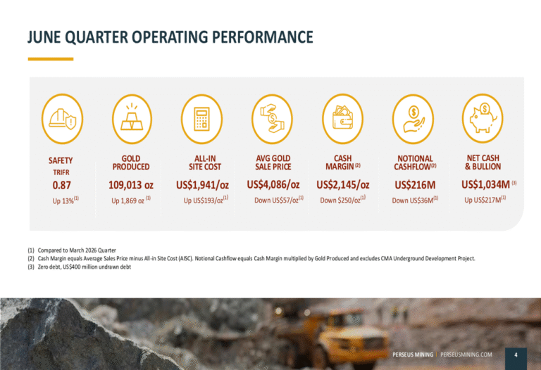 Perseus Mining June 2026 slides: record cashflow, Nyanzaga on track