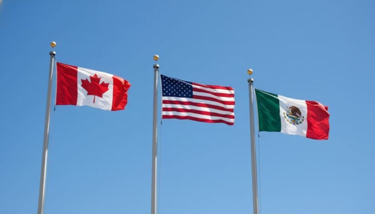 USMCA Extension | Trump Trade Policy with Canada & Mexico