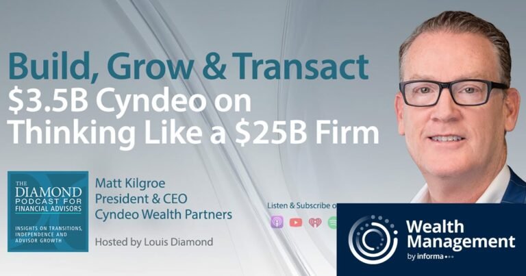 The Diamond Podcast: Cyndeo Wealth Partners’ Matt Kilgroe