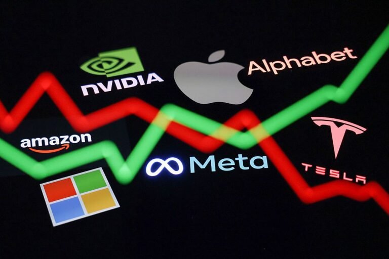 Nasdaq Rallies Ahead of Magnificent 7 Earnings: Stock Market Today