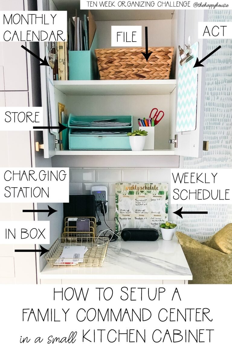 Organizing Your Whole Home | The Happy Housie