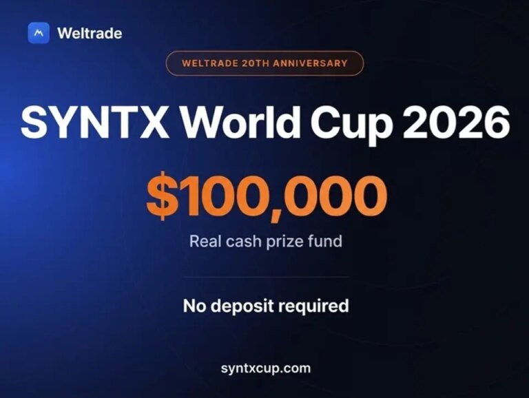 Synthetics Trading World Cup 2026