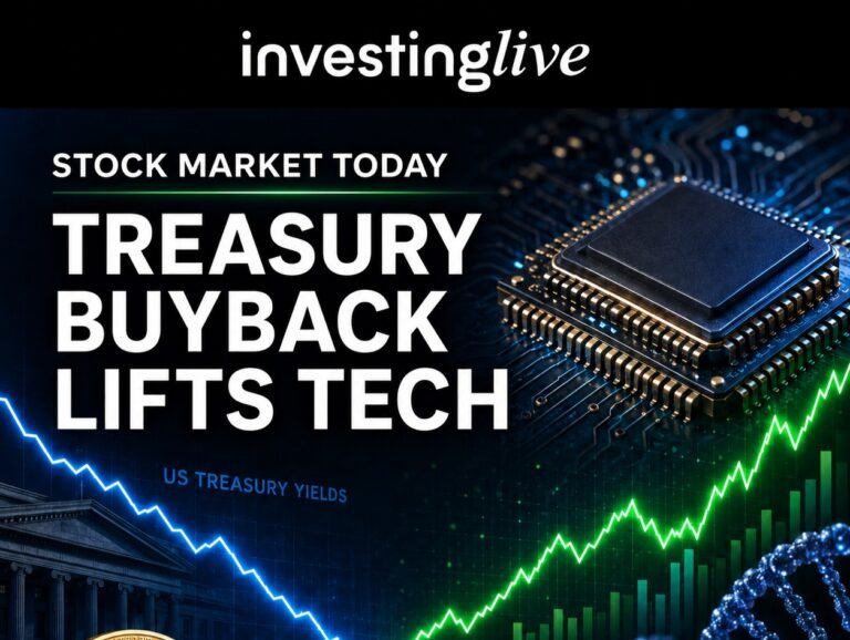 Stock Market Today: Treasury Buybacks Lift Tech as Chips, Crypto and Moderna Lead