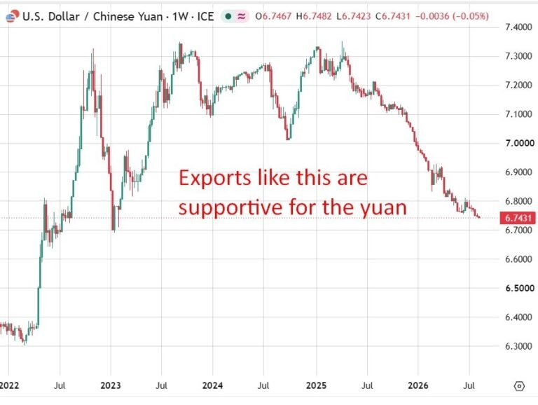 There are not enough ships to carry China’s huge car exports, car-carrier vessels booked years in advance
