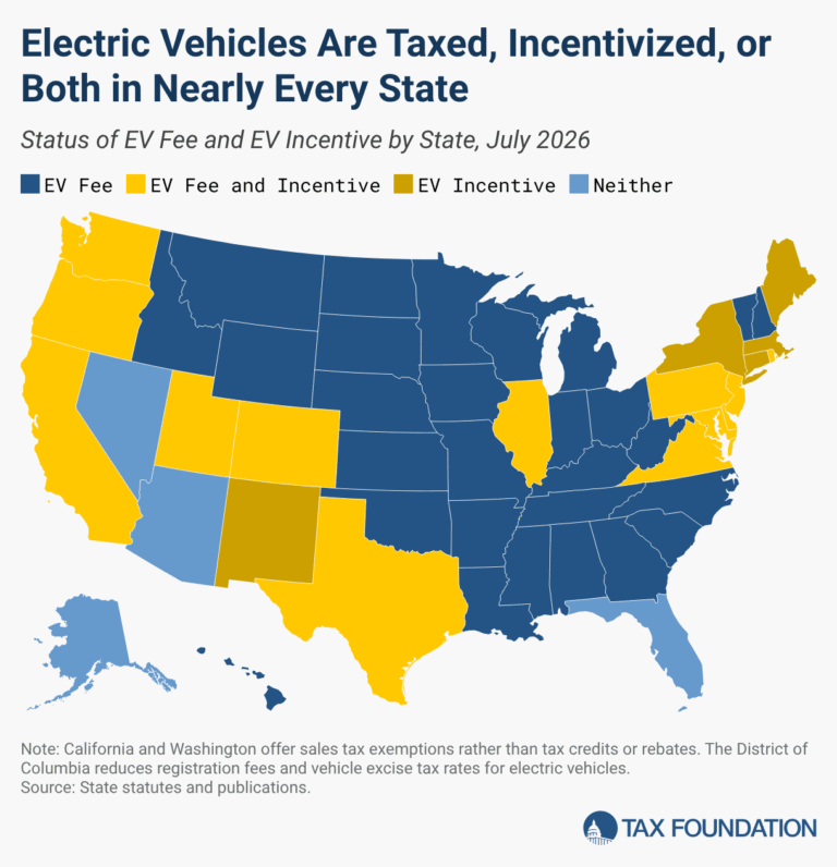 Electric Vehicles: EV Taxes by State, 2026