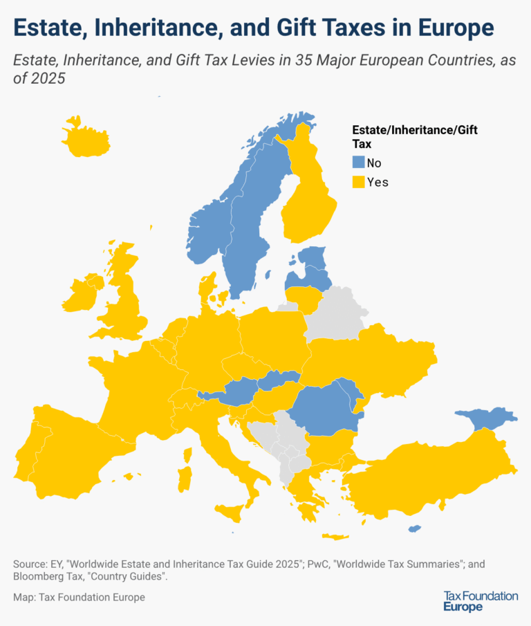 Inheritance Taxes and Estate Taxes in Europe