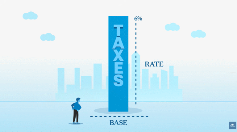 Tax Rate vs. Tax Base