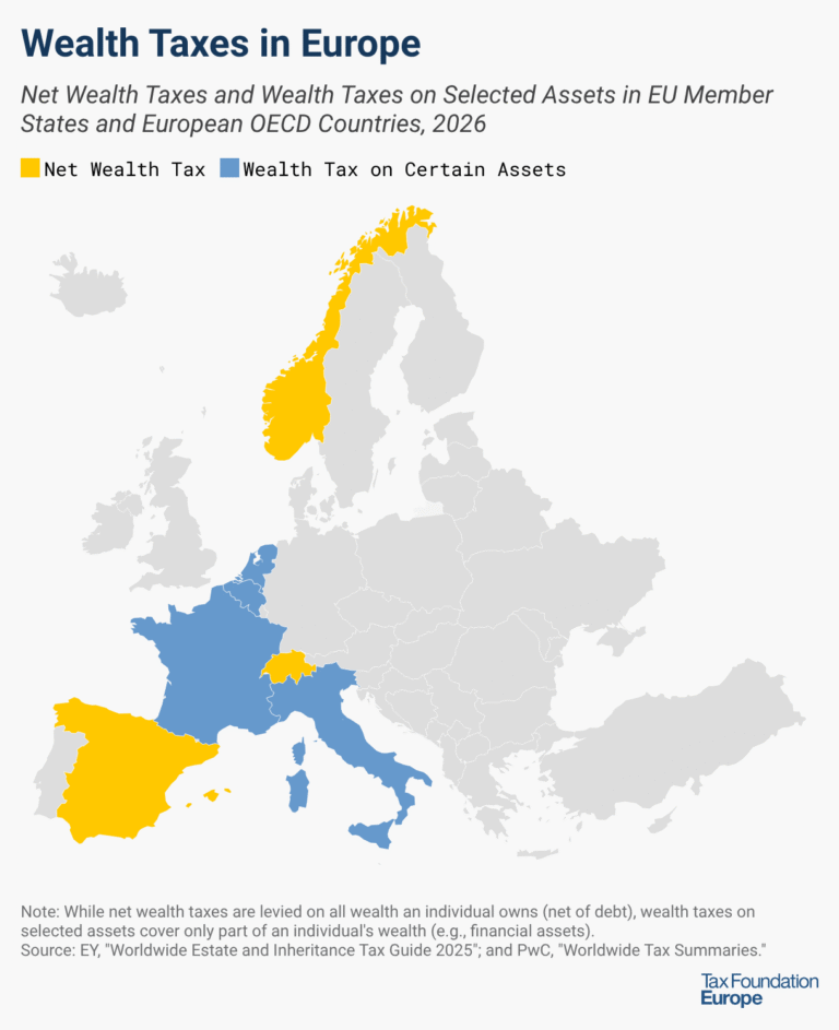 Wealth Taxes in Europe, 2026