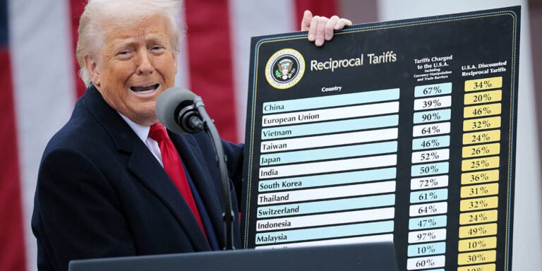 Whipsaw Trade Policy Is Depressing Foreign Direct Investment by Jonathan D. Ostry