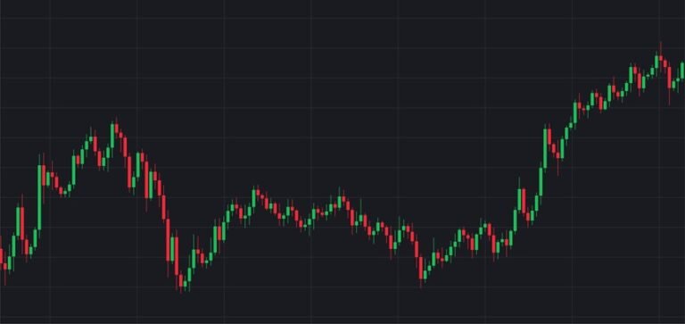 FINRA’s Intraday Margin Standard: What Investors and Members Need to Know